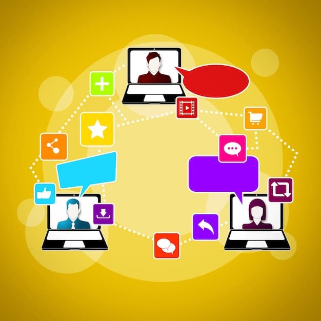 A visual representation of communication channels being used by the remote team, showcasing several icons for communication methods like e-mail, video conference, chat, calls.