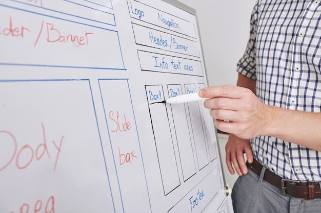 A comparison chart listing different virtual whiteboard platforms (Miro, Mural, Microsoft Whiteboard) with their key features, pricing plans, and integration options for US remote teams.
