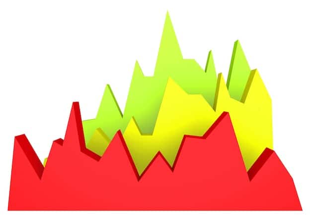 A graph illustrating the rise and fall of energy levels over a 90-minute period, showcasing the peak productivity phase and the subsequent need for rest.