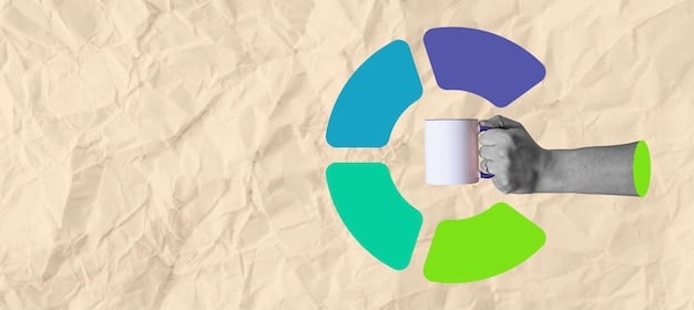 A visual representation of time management, showing a pie chart with different segments representing tasks and commitments. One segment is highlighted with the words 