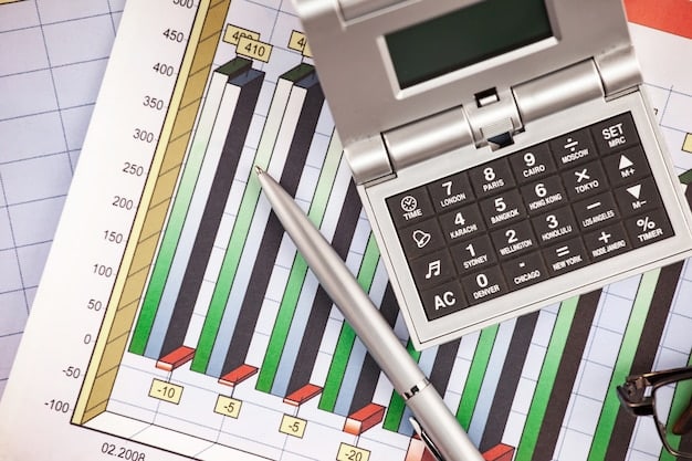 A bar graph illustrating the shift in tax brackets from 2024 to the projected 2025, showcasing how income levels for each bracket are expected to change.