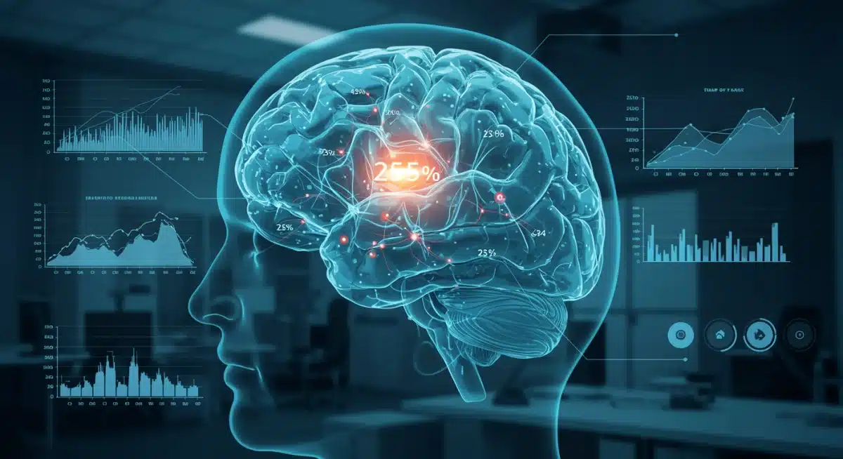Brain activity showing enhanced focus and cognitive performance